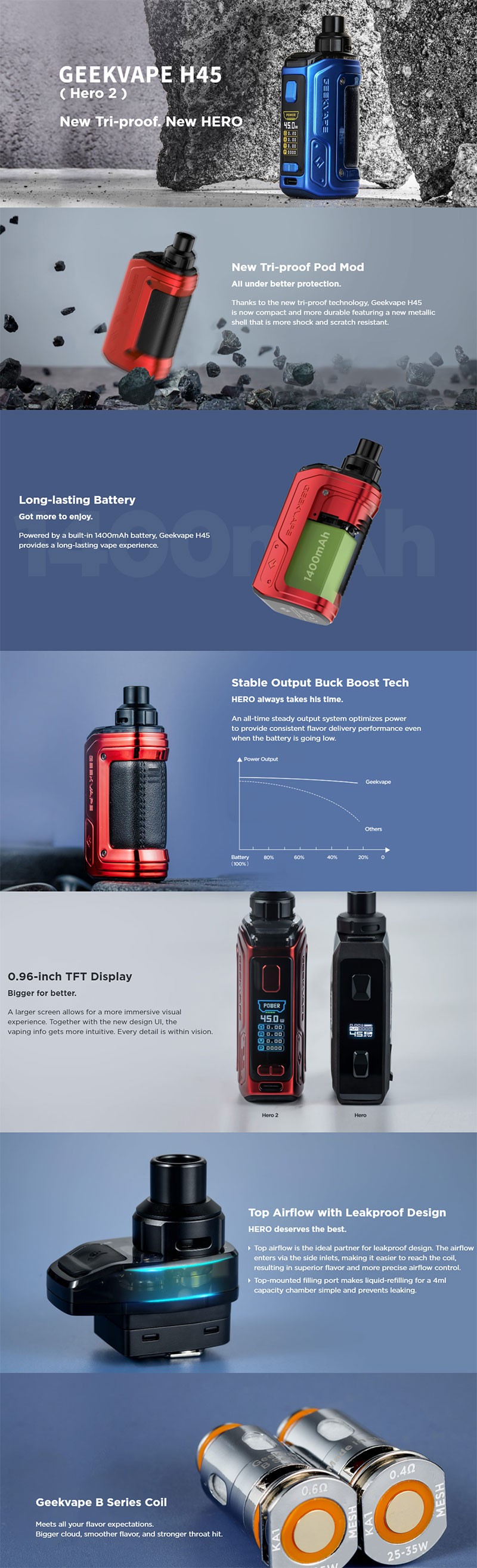 Geek H45 Aegis Hero 2 45W Pod System Mod Kit