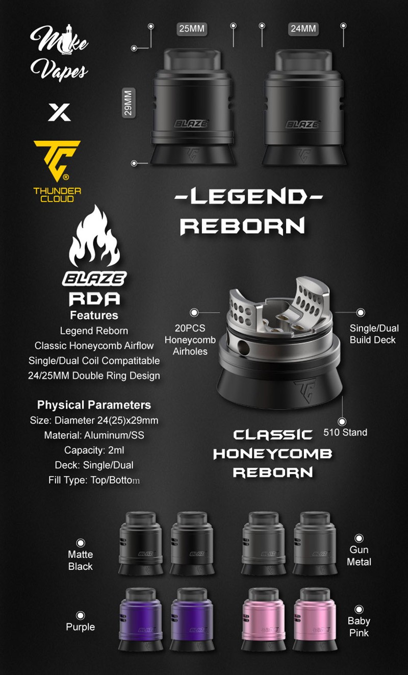 Thunder Cloud Blaze RDA Rebuildable Dripping Atomizer